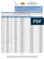 Errachidia - List Conv-Its-02 10 2022