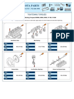 Kubota Parts: Tightening Torques