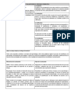 Cuestionario Evaluar Desde El Enfoque Formativo