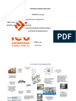 ACTIVIDAD de APRENDIZAJE 3 La Institucion y La Importancia de Su Organizacion