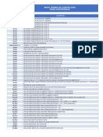 Índice Normas de Construcción de Redes Subterráneas