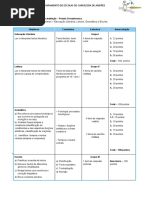 Matriz Teste Poesia Trovadoresca