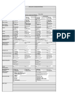 Check List Analise Grafotécnica 2021