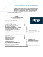 The Schedule of Cost of Goods Manufactured