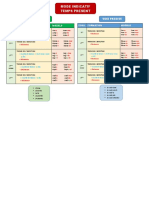 Tableau Du Présent Actif Et Passif