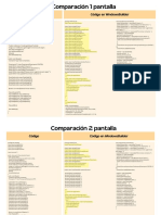 Tablas