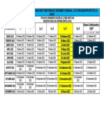 Tabla de Vencimientos para Las Obligaciones Tributarias de Vencimiento Mensual