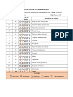 Diagrama de Recorrido Sencillo