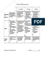 BGB Business Letter Rubric