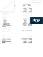 Cashflow Statement Printout