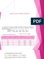 Ejercicios de Cinética Química y Estereoquímica