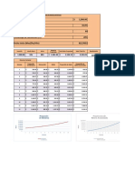 Plan de Trading Indices Sinteticos