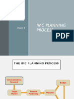 Chapter 4 Imc Planning Process