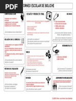 Actividad 1 Aprendizaje Basado en Proyecto