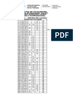 Lista Única 2023 Ed. Común