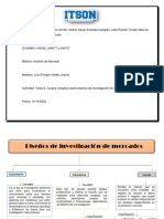 Tarea 8 - Cuadro Sinóptico Diseños de Investigación de Mercados