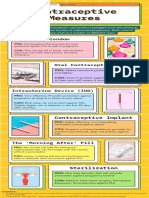 SAMONTE - Contraceptive Measures Infographic