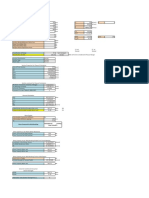 Spread Sheet of Plate Girder-Is800-2007