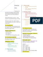 MKT243 Common Test Quick Notes