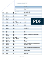 Vocabulaire N5