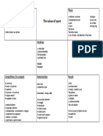 Mind - Map - Unit - 6 Lou