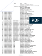 Data Siswa 2022-2023