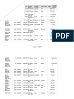 Puteri - Capacitati - 21 - 01 - 2021 - Ora - 20.xlsx 2