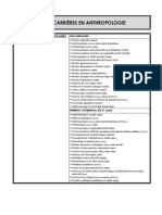 Fiches Carrieres Sciences Humaines Toutes