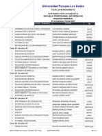 Rol de Examenes Primera Parcial Filial Chanhamayo 2022-II-i