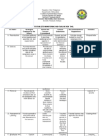 CONTEXTUALIZED M &E Tool