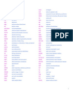 Abbreviations and Symbols of Medical Terms