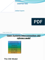 Chapter 2-Data Communication Layers