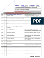 Inspection & Testing Requirements Scope:: Test and Inspection Per