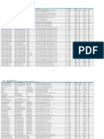 Reference List-Oil & Gas Sector