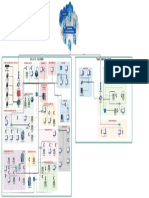 Diagrama de Red Genérico 02