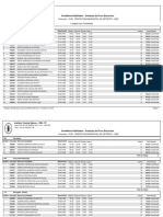 Candidatos Habilitados Avaliacao Da Prova Discursiva