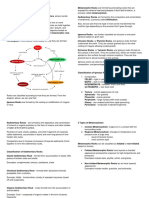 Module 4 (Classification of Rocks)