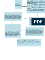  Week 5 Flowchart