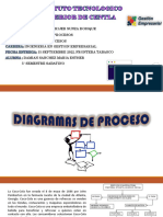 Diagramas de Procesos - Esther Damian