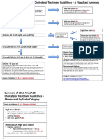 AIM ATP4 Summary