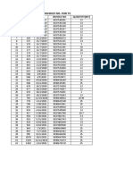 Cement Invoice No. For TC