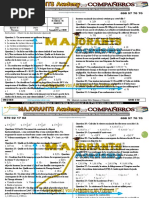 Concours Blanc Hebdomadaire No 10 MAJCA 2020