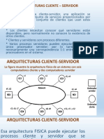 Arquitectura de Los Sistemas Distribuidos 2