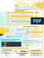 INFOGRAFÍA: La Luz