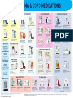 NAC Asthma COPD Medications Chart 2022 - A4 - Web