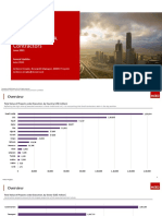 Top 50 MENA Contractors - Compressed