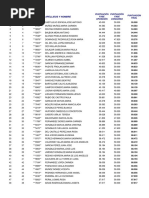 Lista Aprobados Modificada 07.11.22