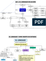 0 Libro de Mapas Conceptuales