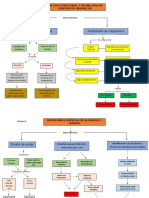 Mapa Practica 1