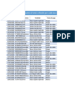 Caso Práctico-Tablas Dinámicas - Ejercicio